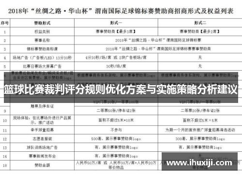 篮球比赛裁判评分规则优化方案与实施策略分析建议